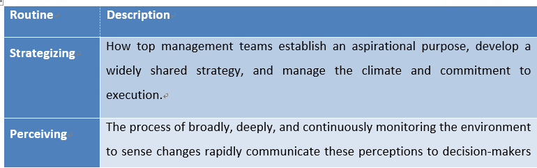 How top management teams establish an aspirational purpose